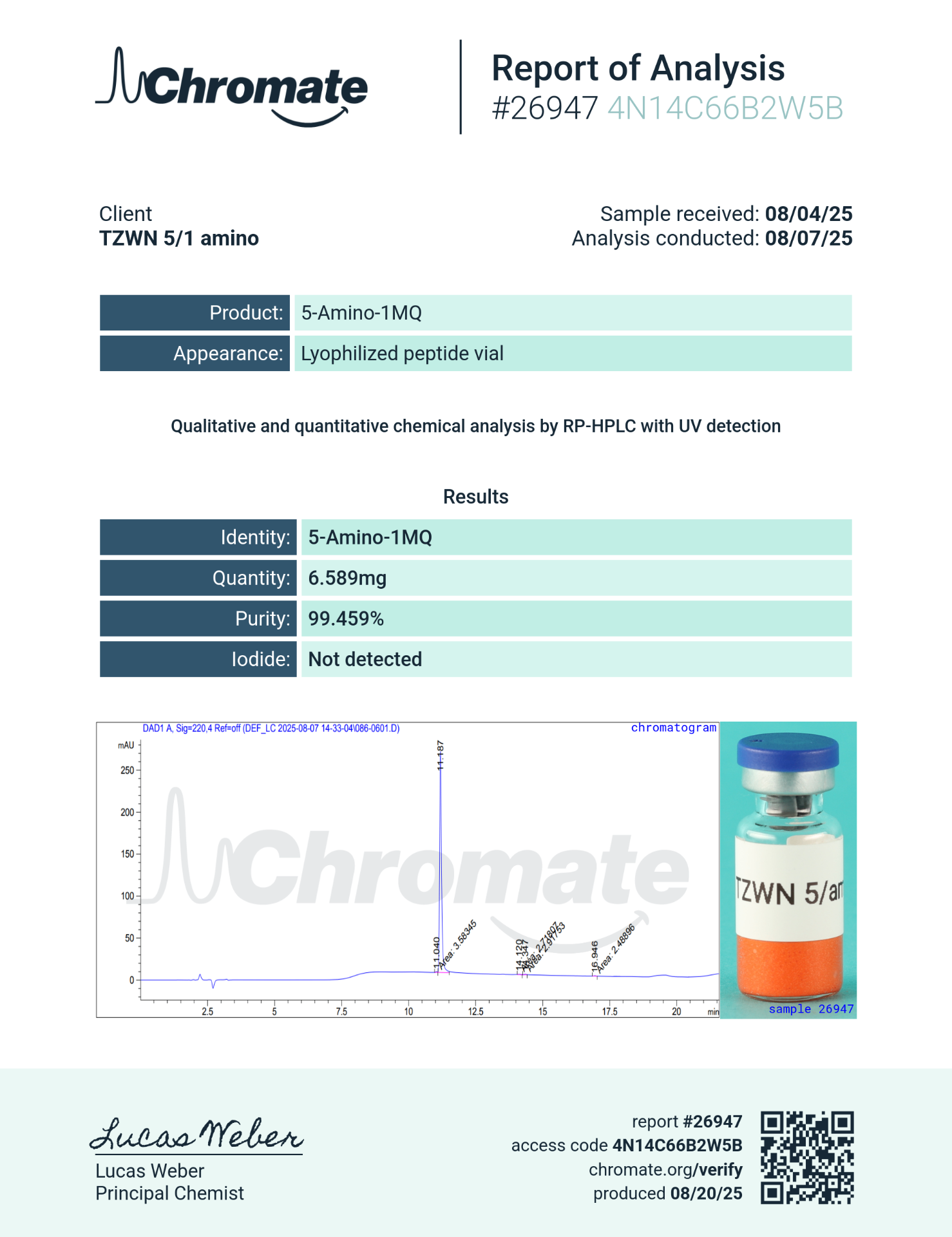 5-Amino-1MQ — Chromate (Aug 2025) certificate of analysis