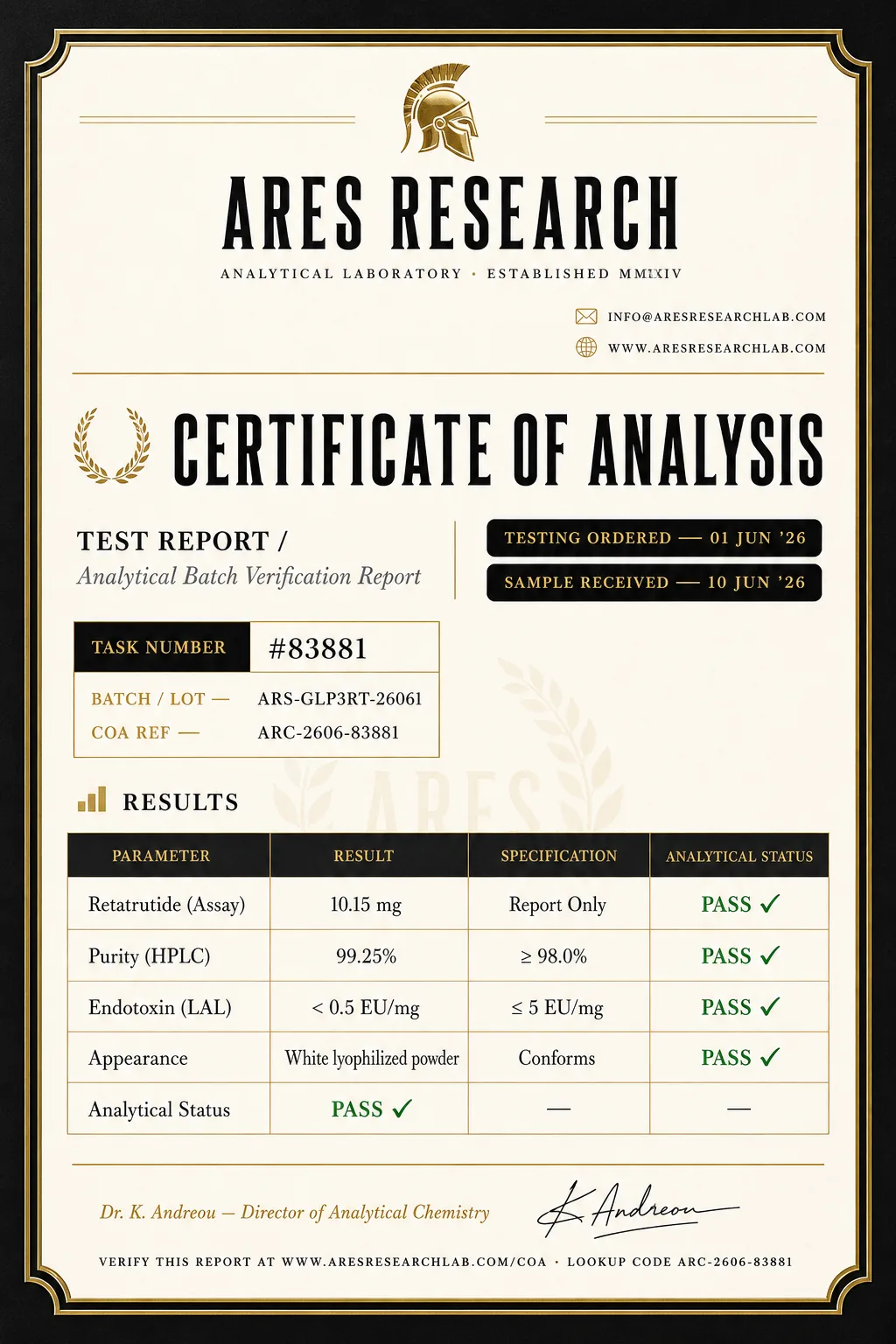 Ares Research Analytical Lab — In-House Verification certificate of analysis