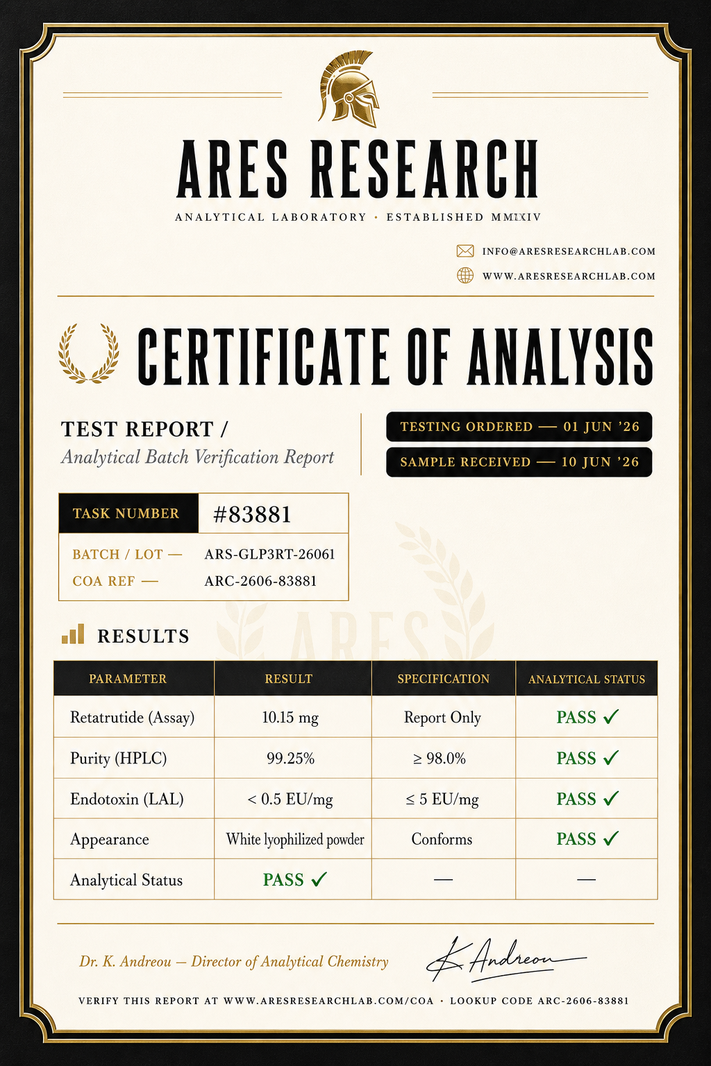 Ares Research Analytical Lab — In-House Verification certificate of analysis