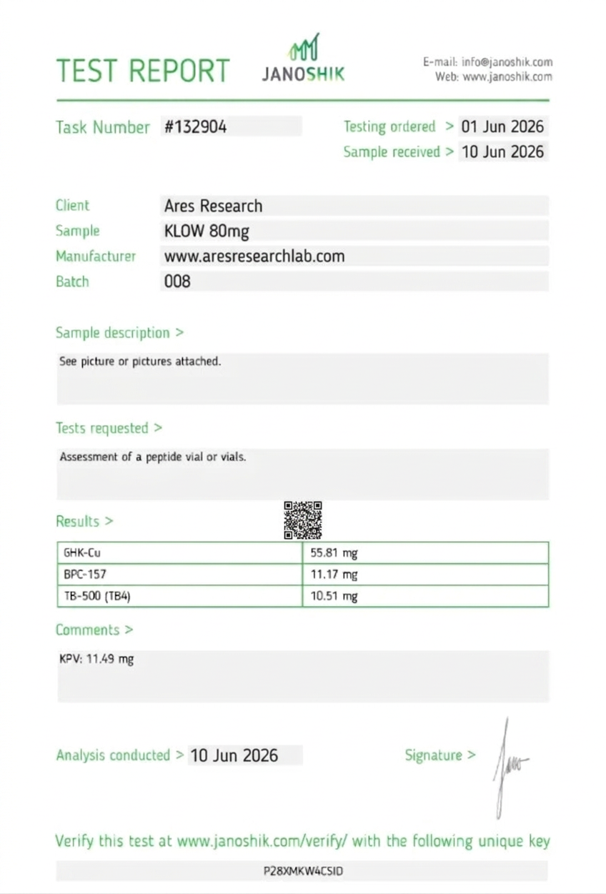 KLOW 80mg — Janoshik Analytical (Jun 2026) certificate of analysis