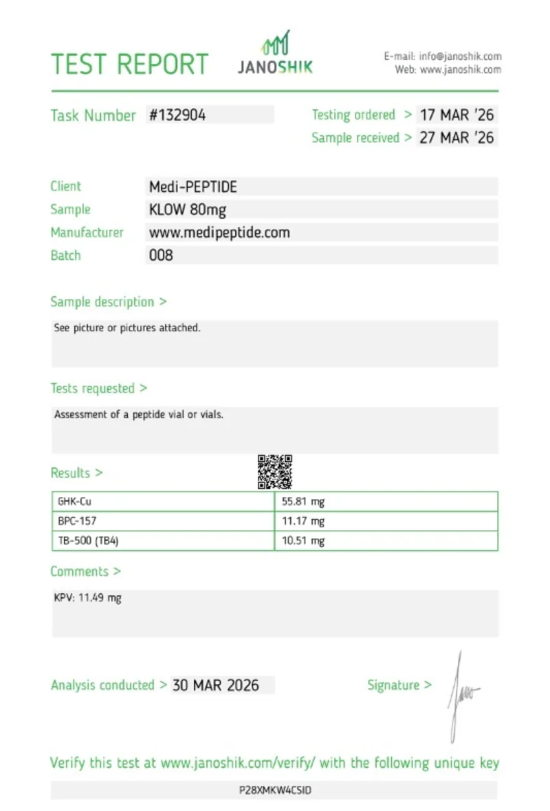 KLOW 80mg — Janoshik Analytical certificate of analysis
