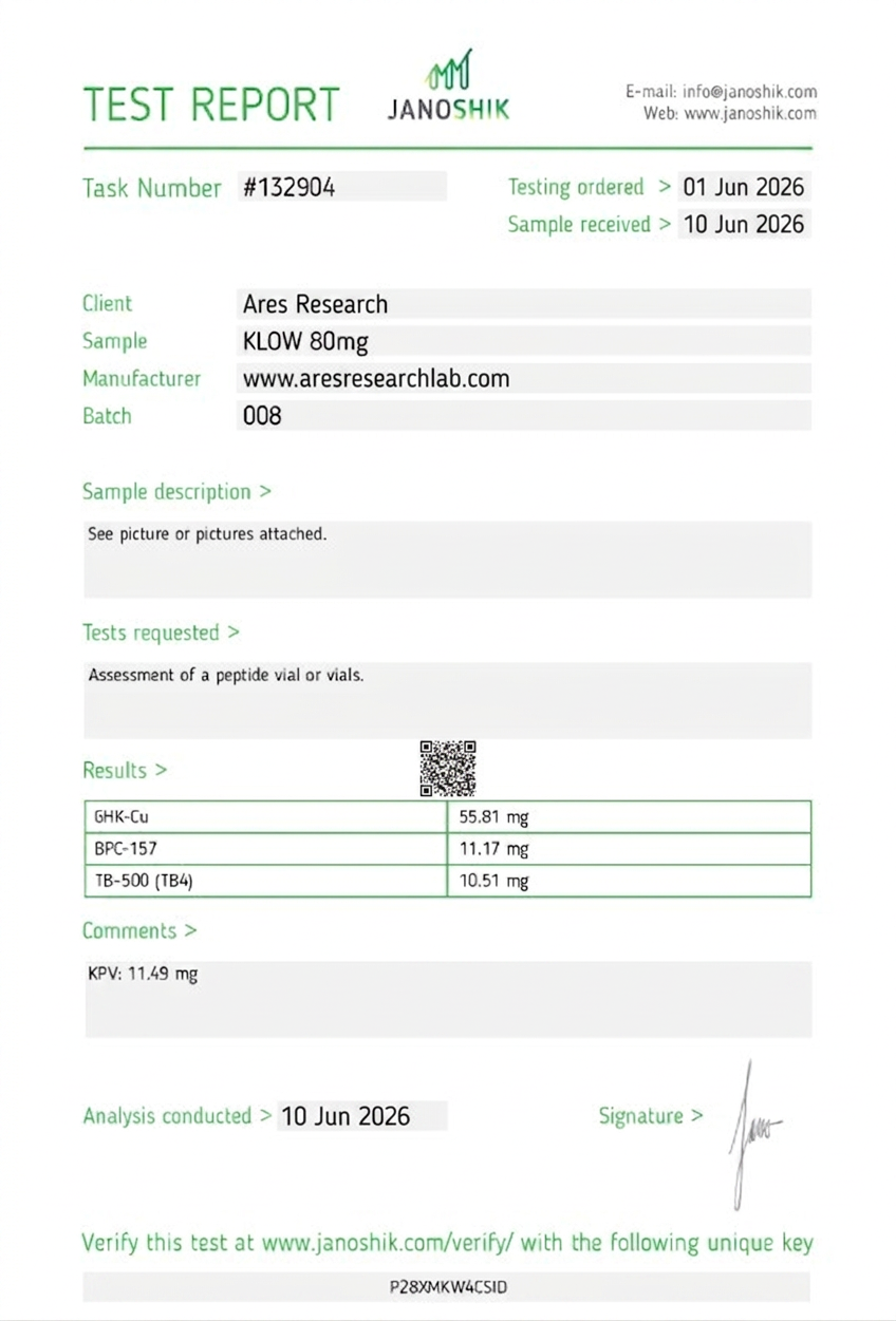 KLOW 80mg — Janoshik Analytical (Jun 2026) certificate of analysis