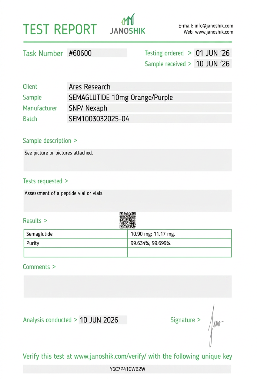 GLP-1S 10mg — Janoshik Analytical (Jun 2026) certificate of analysis